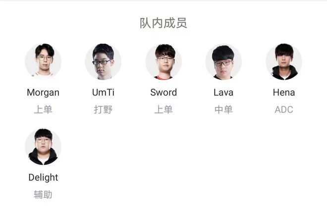 的完美默契 的完美默契