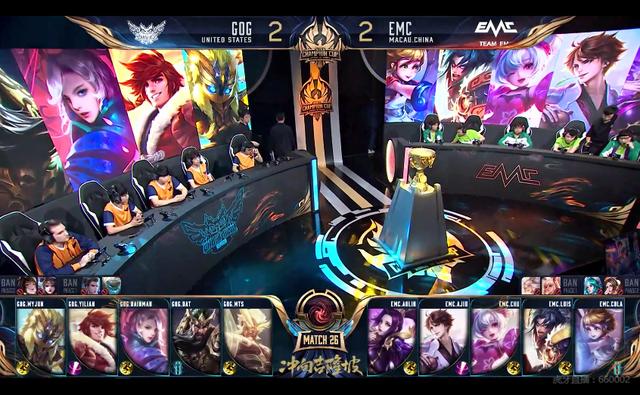 区服与核心 区服与核心